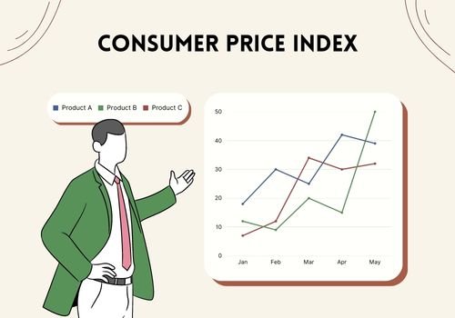 consumer-price-index